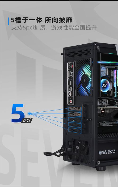 机箱内部扩展空间