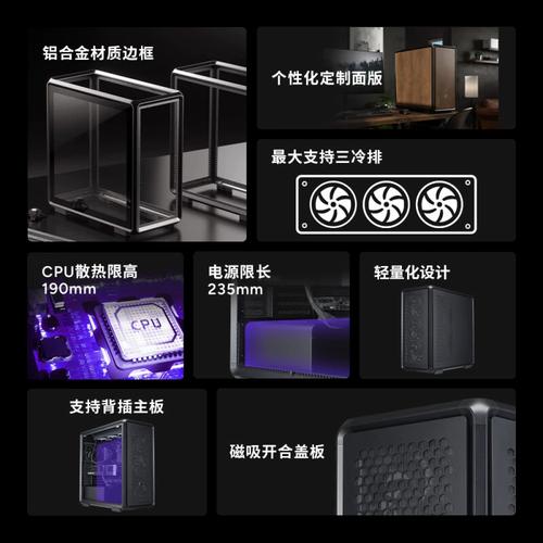 PC散热系统展示