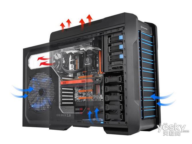 高端PC装机建议