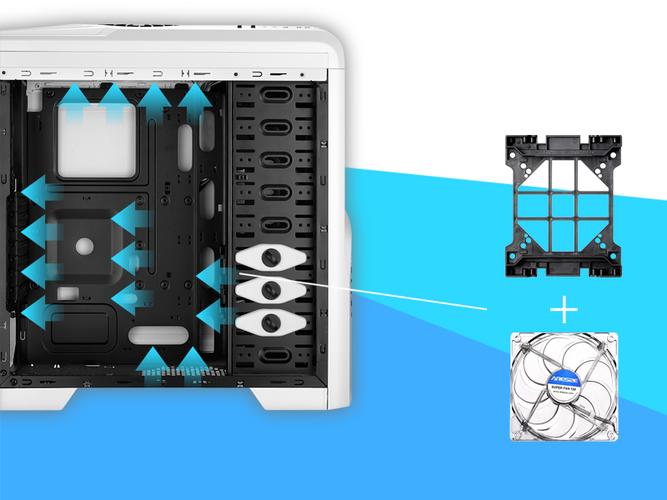 高性能游戏主机装机