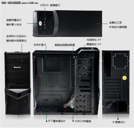 装机建议与总结