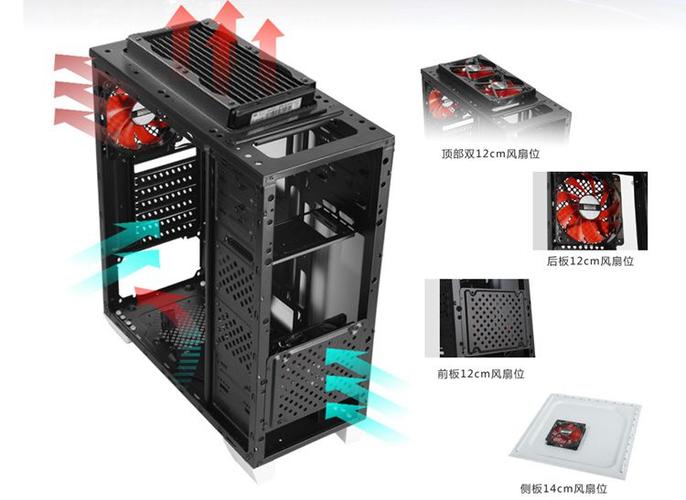 装机完成后的成品展示