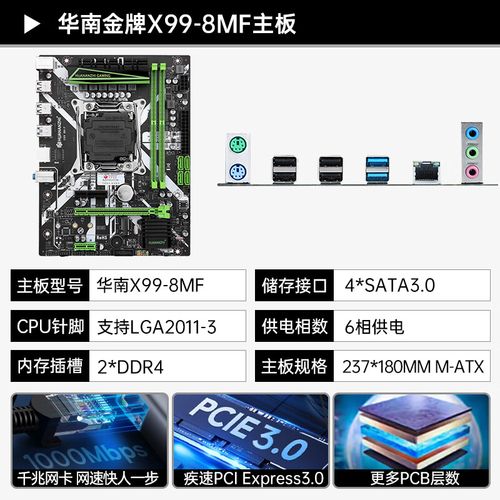 高性能计算性能测试