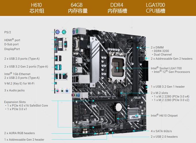 华硕PRIME H610M-E D4深度评测：入门级装机的稳健之选