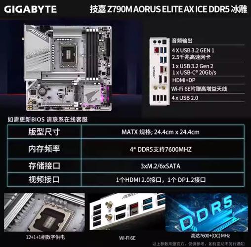 纯白信仰与强悍性能的碰撞：技嘉Z790M AORUS ELITE AX ICE深度评测