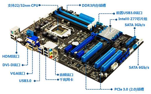 主板核心芯片与插槽细节