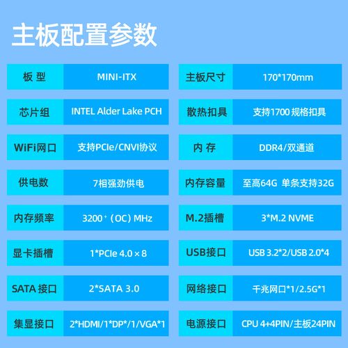 购买建议与装机