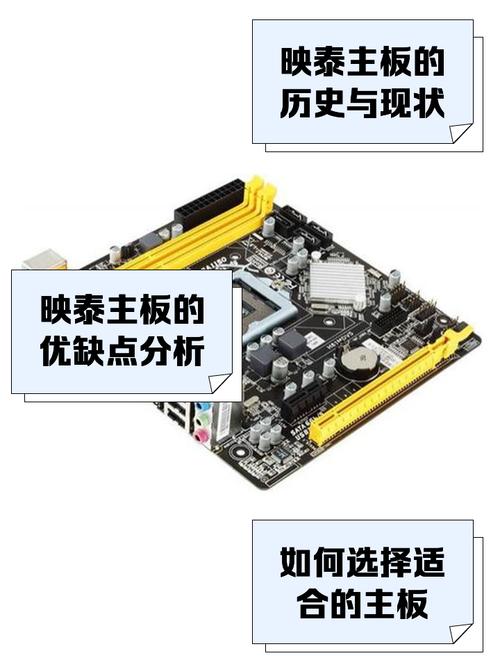 装机建议