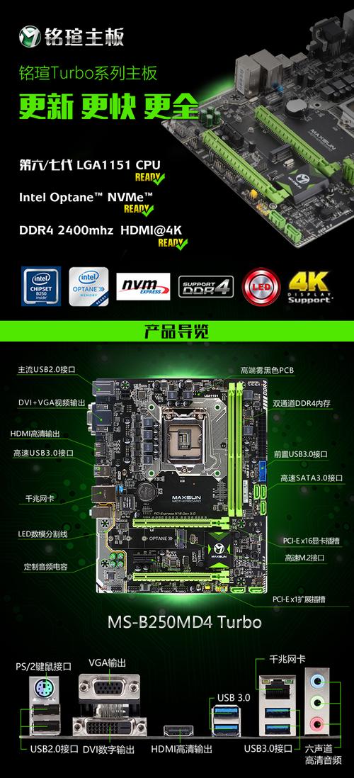 硬件性能测试场景