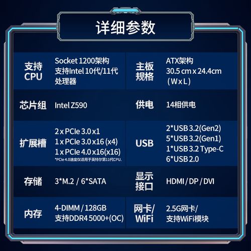 主板性能测试场景