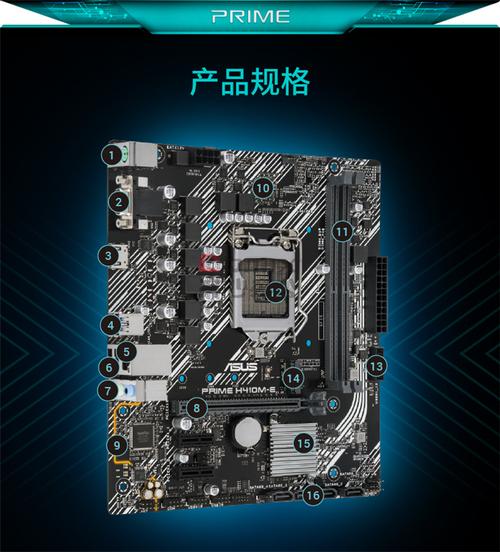 主板核心硬件规格