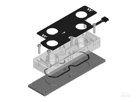 内存性能测试场景