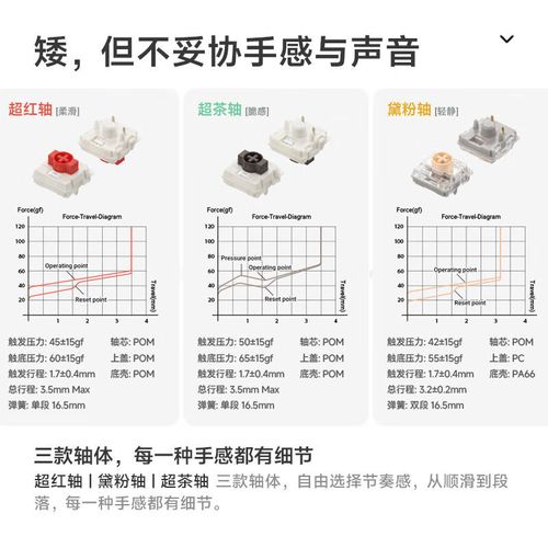 键盘电池与充电