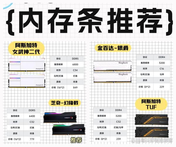 大唐存储DT300（960GB）深度评测：SATA SSD的稳健之选