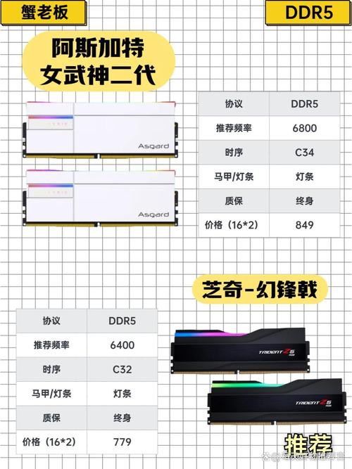 固态硬盘内部结构示意