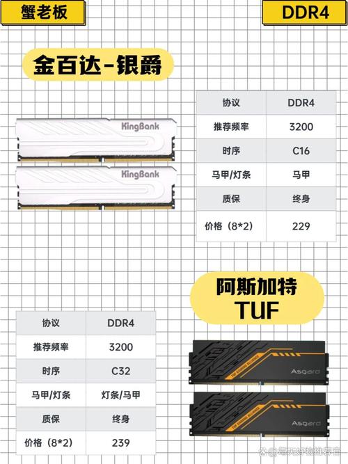 固态硬盘性能测试