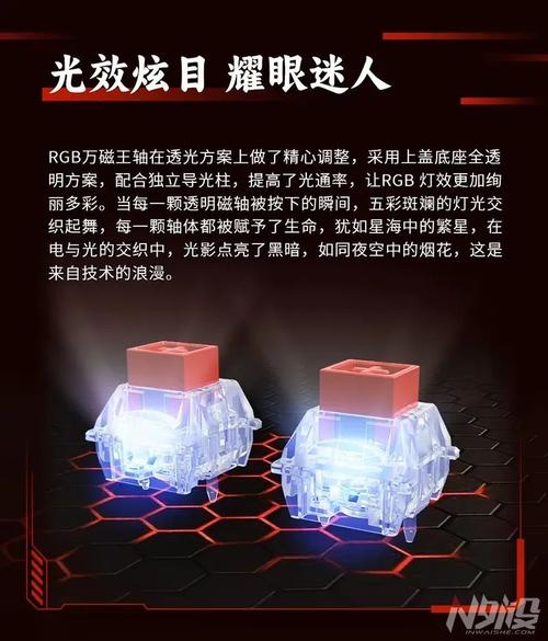 桌面办公与游戏设置