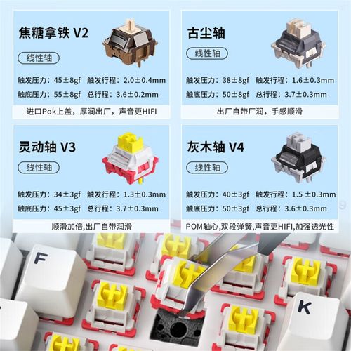 键盘内部结构与电池