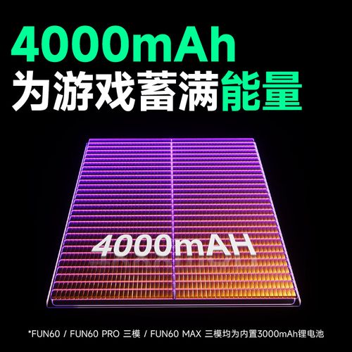 电竞游戏性能测试