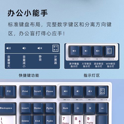 键盘游戏性能测试