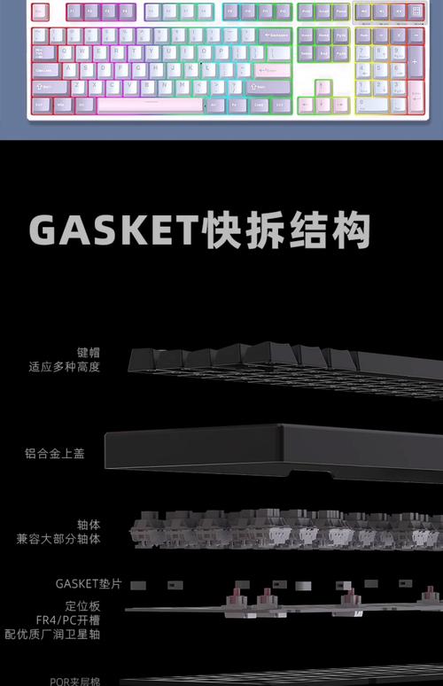 键盘游戏性能测试