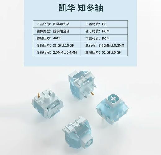 键盘性能测试与敲击体验
