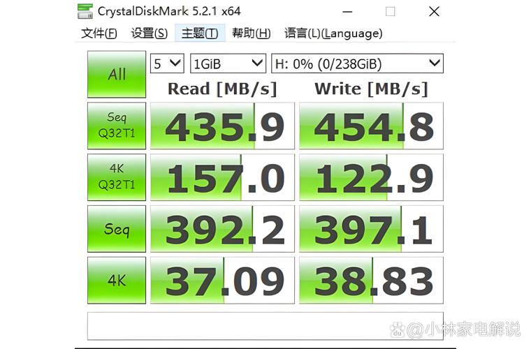 固态硬盘性能测试
