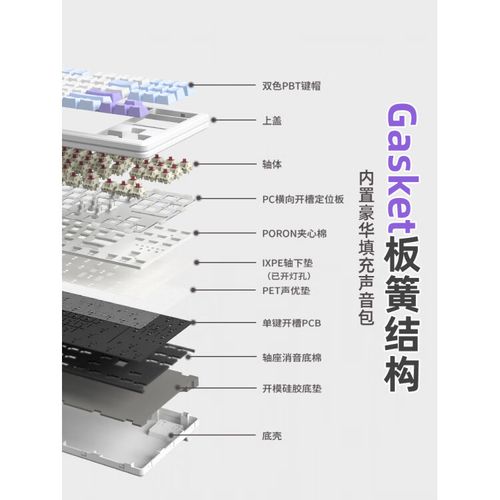 键盘购买建议与桌面搭配