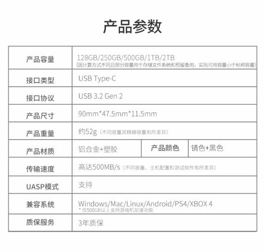 数据传输性能测试