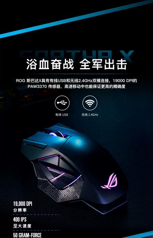 高端电竞外设购买建议