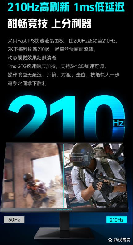 雷神ML202性能测试