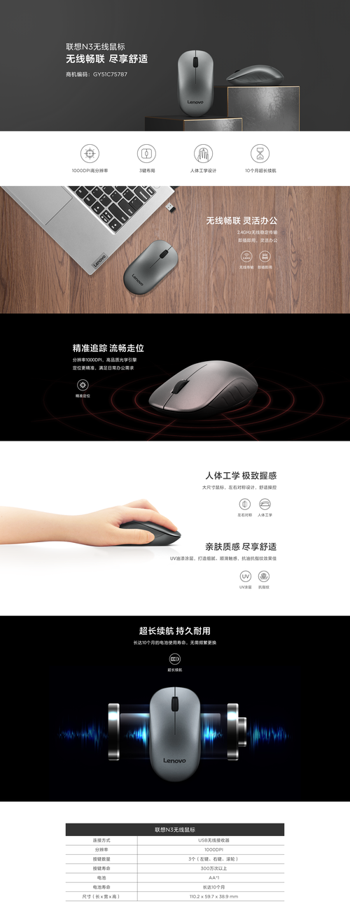 购买建议与办公桌面