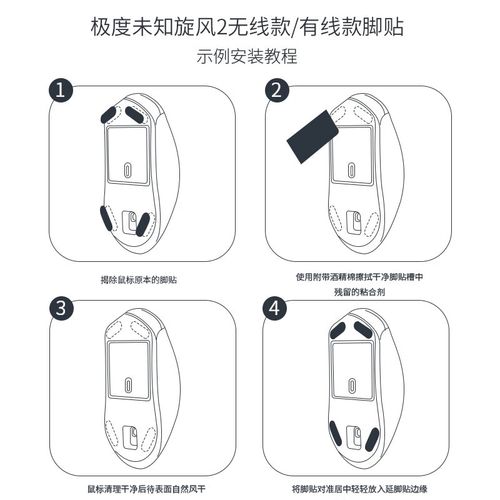 电竞硬件与性能测试环境