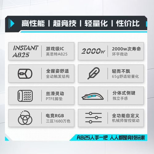 电脑硬件与科技产品细节