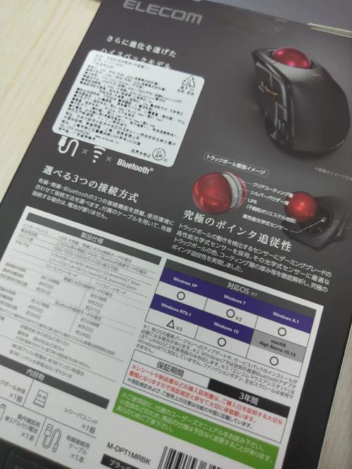 商务办公桌面与电脑外设