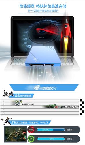 硬件采购与价格分析