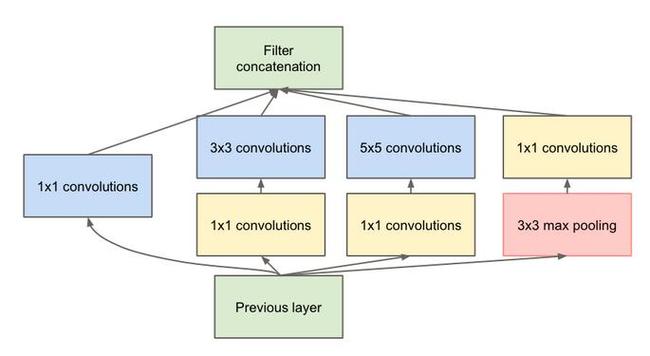 科技桌面场景中的鼠标与键盘