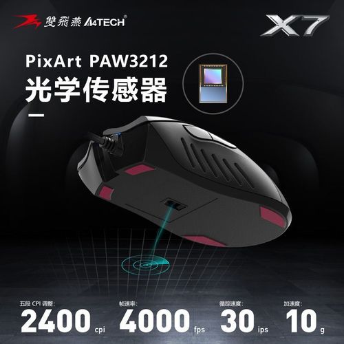 电竞游戏场景中的鼠标操作