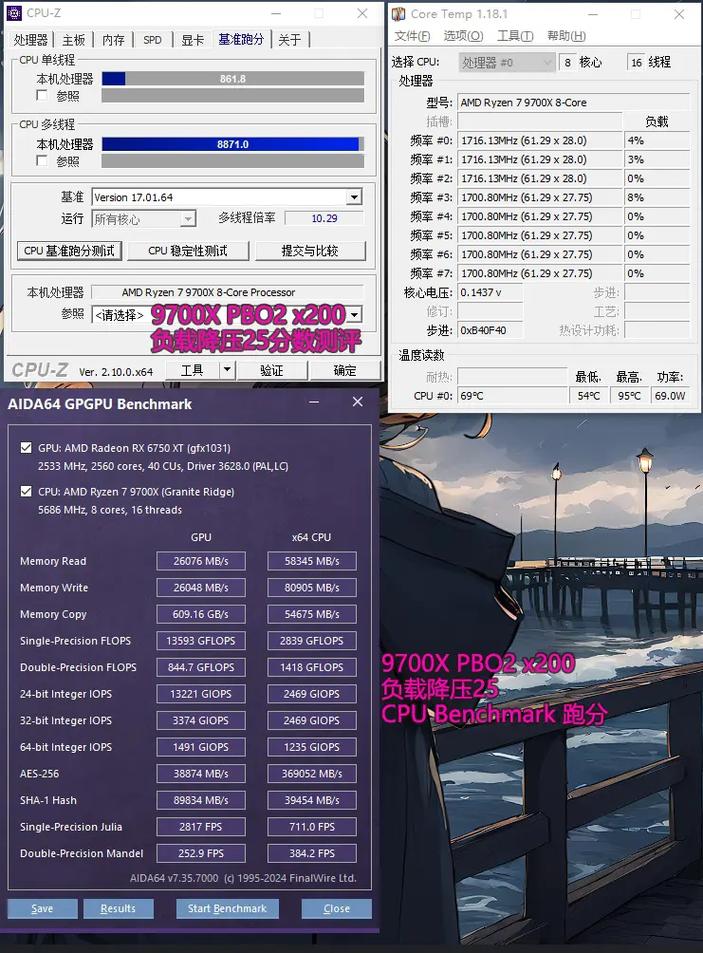 显示器上的性能测试界面