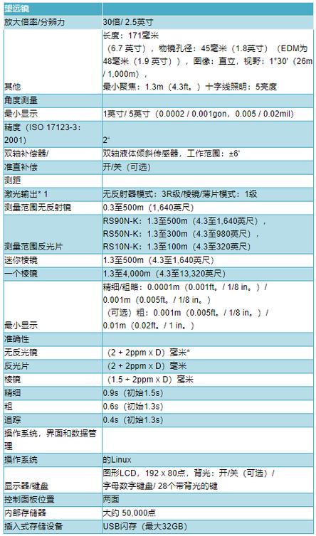 玩家使用电脑外设进行游戏