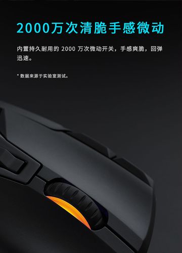 电脑外设与鼠标核心规格相关场景