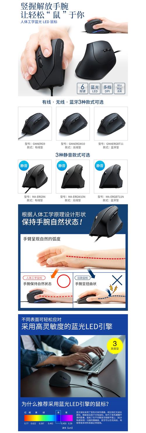 办公桌面上的科技设备