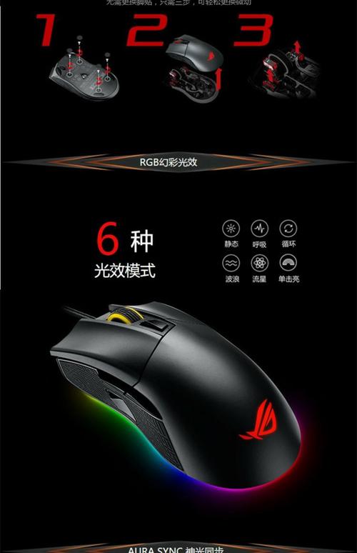 电脑外设参数与使用场景