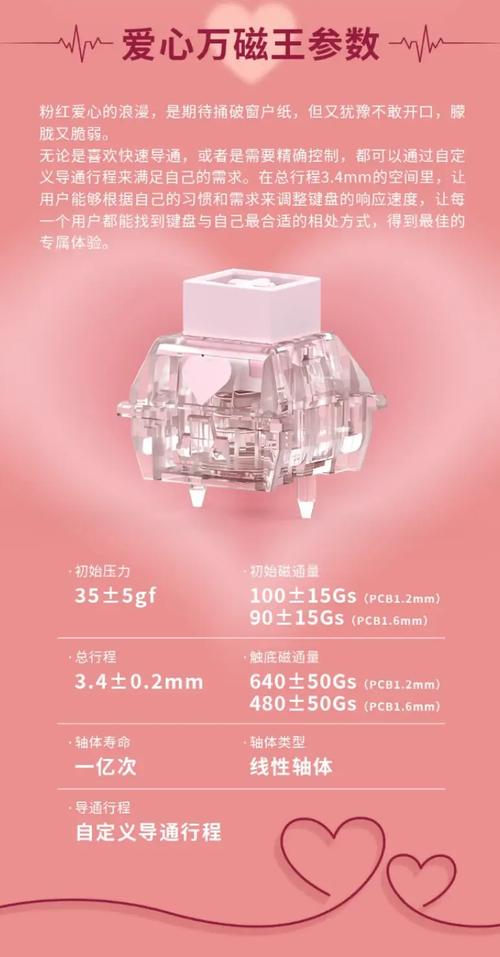 科技设备性能评测场景