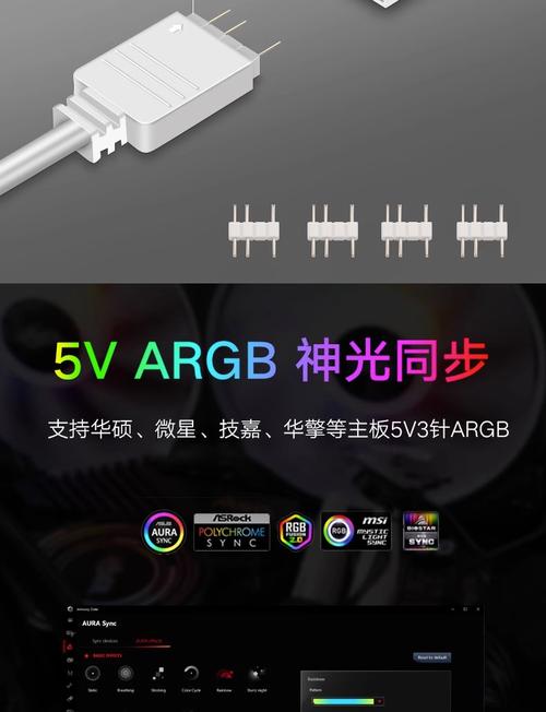 预算装机与电脑硬件桌面