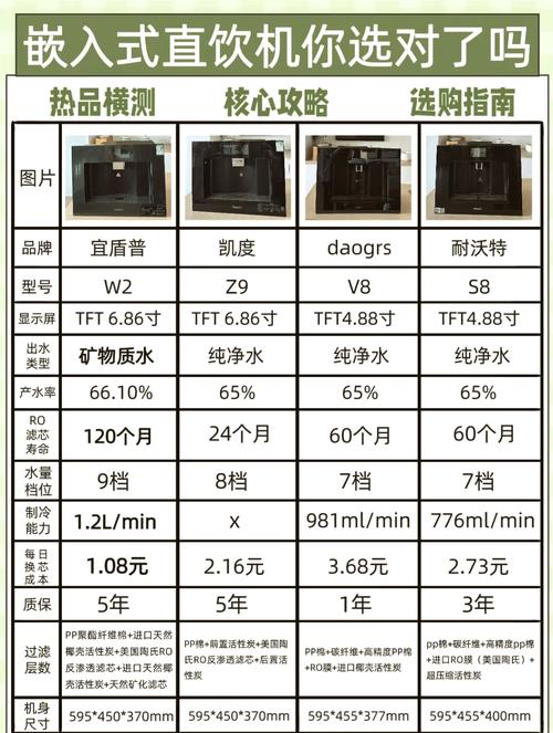 电脑内部结构与风扇