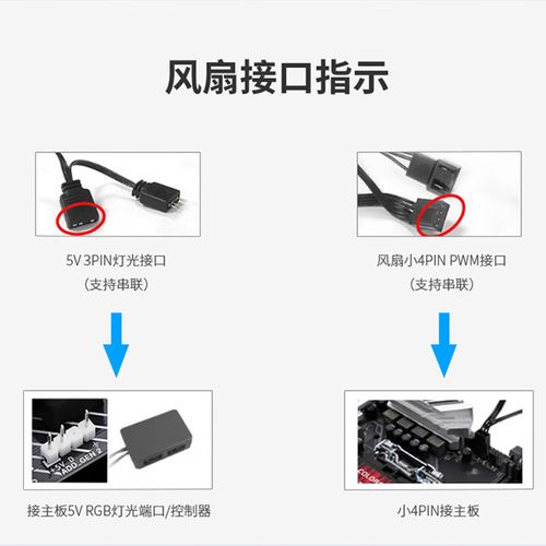 硬件散热系统与风扇图片