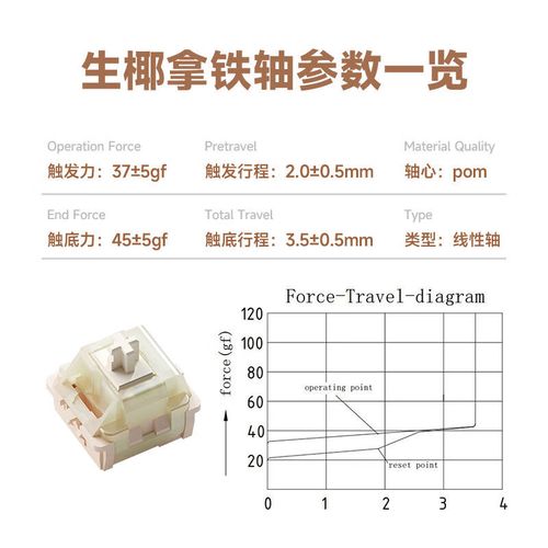 科技办公桌面与输入设备
