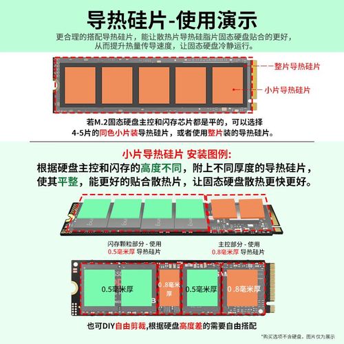 电脑硬件与芯片细节