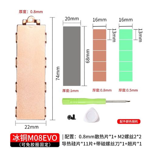 显卡与硬件散热性能展示